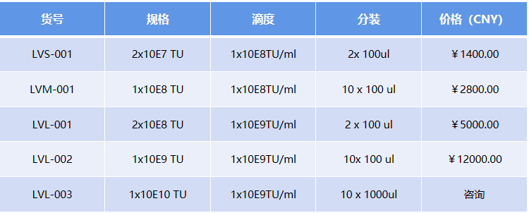 QQ瀏覽器截圖20220325171152 QQ瀏覽器截圖20220325171152