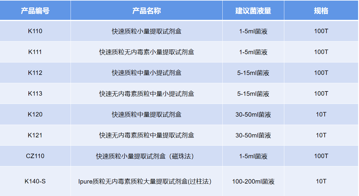 微信截圖_20220728134836