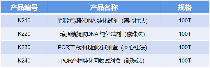 14 膠回收