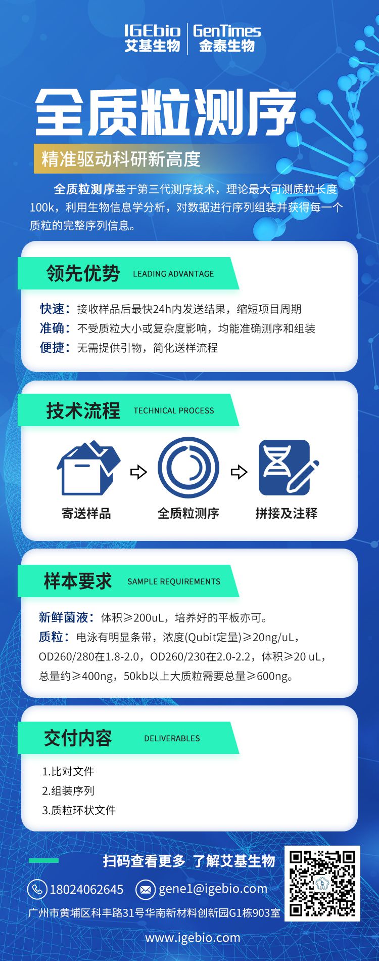 長圖2