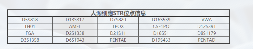 下載